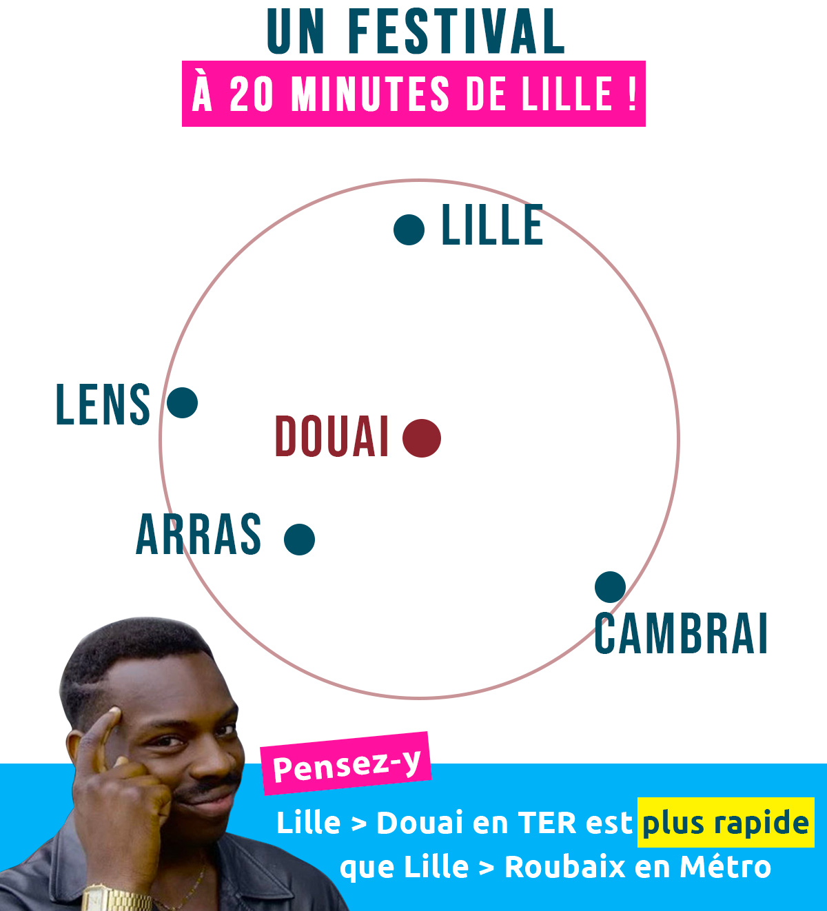 venir en TER au camping